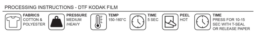 DTF Transfers Kodak Film