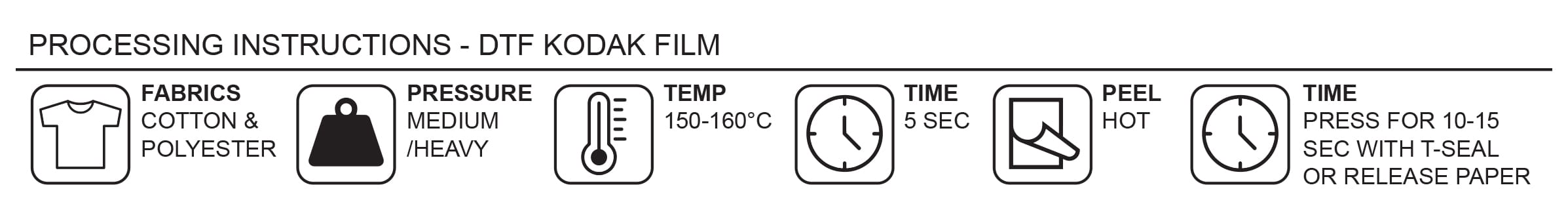 DTF Transfers Kodak Film