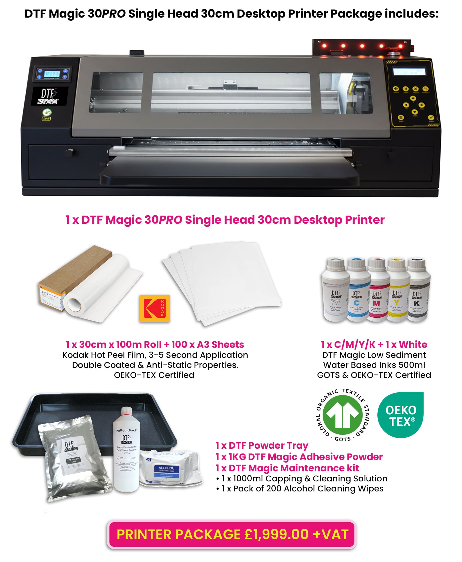 DTF Transfers Desktop Printer