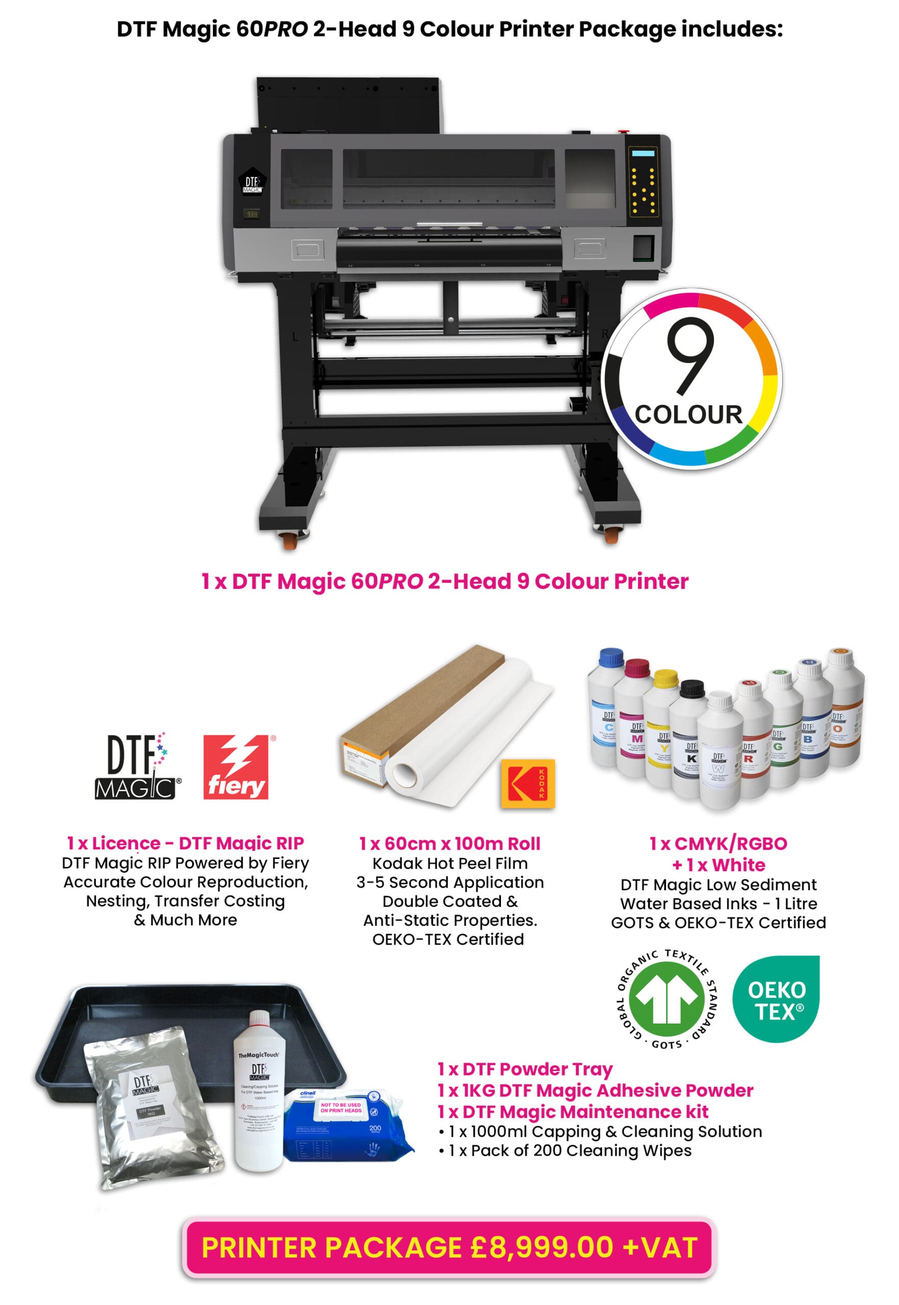 9 Colour DTF Printer